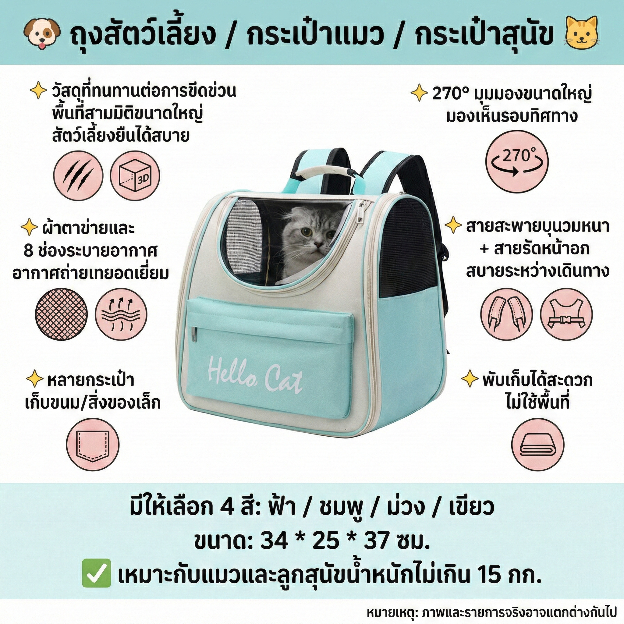 หมวกพัดลมโซลาร์เซลล์